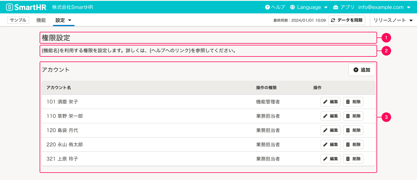 スクリーンショット:1〜3とグルーピングされた赤枠がスクリーンショット上に表示されている。タイトルが1、画面説明テキストが2、テーブルが3でグルーピングされている。